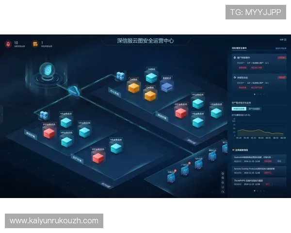 云开网址娱乐平台安全保障措施，保障玩家个人信息与资金安全