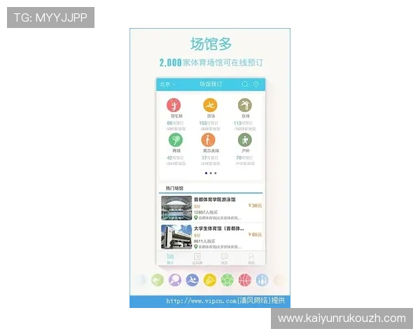 开运体育app登录入口活动常见问题解答全方位解决用户在登录和参与过程中遇到的各种疑问
