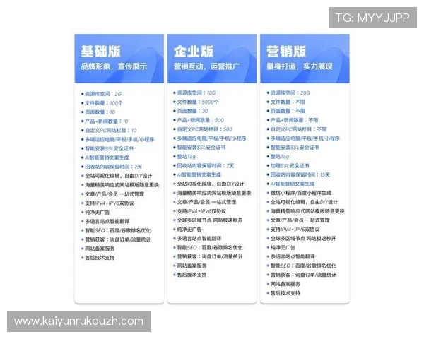 云开网站响应式设计的重要性及实现方法提升用户访问体验