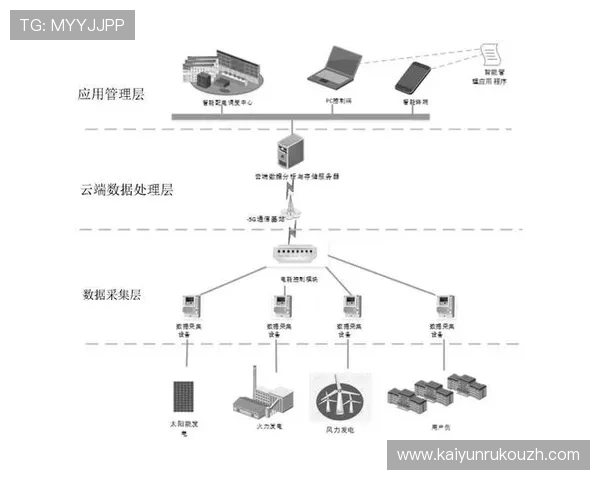 开云平台币兑换与充值攻略详解让你轻松实现虚拟资产的最大化利用 开云平台币兑换与充值攻略详解让你轻松实现虚拟资产的最大化利用