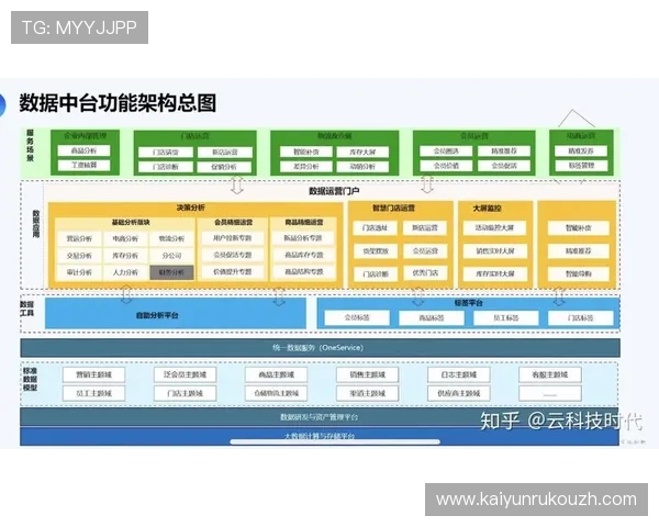 开云投注教程详细指南帮助新手快速掌握投注技巧与规则全面解析 开云投注教程详细指南帮助新手快速掌握投注技巧与规则全面解析